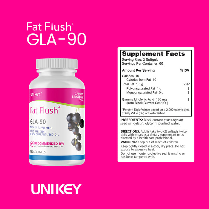 Fat Flush Kit