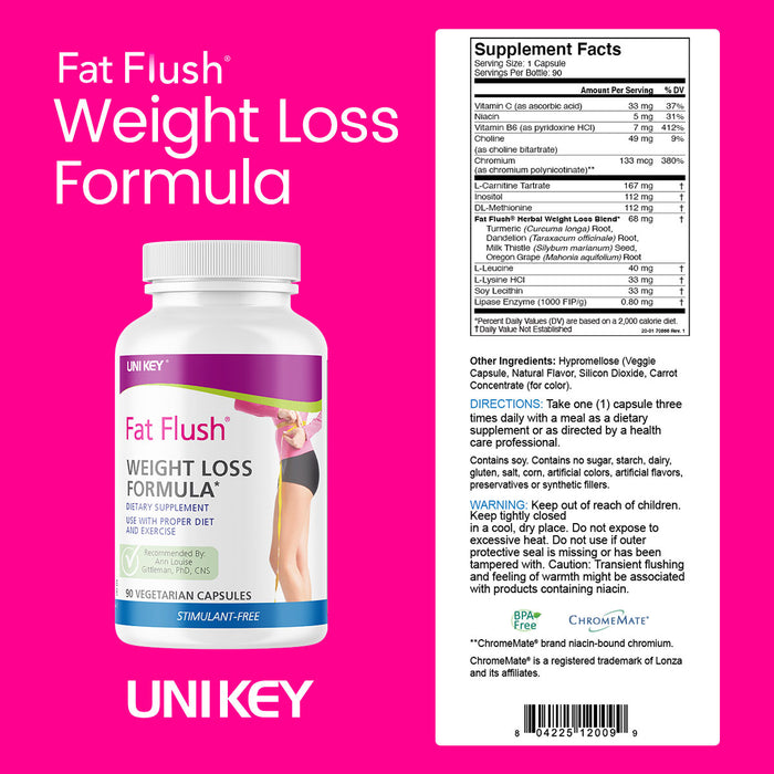 Fat Flush Kit