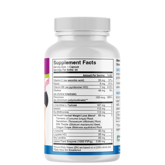 Supplement facts of Fat Flush Weight Loss Formula.